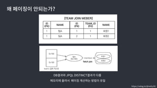 ?
https://velog.io/@neity16/
DB JPQL DISTINCT
 