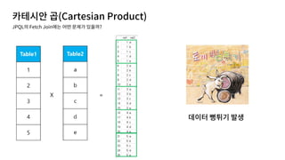 (Cartesian Product)
JPQL Fetch Join ?
 