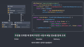 1
1
1 *
1
*
Order Member Delivery
?
 