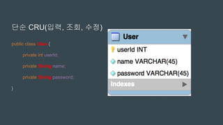 단순 CRU(입력, 조회, 수정)
public class User {
private int userId;
private String name;
private String password;
}
 