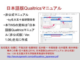 A-3
ձZQualtricsޥ˥奢
?ǹʽޥ˥奢
?byʮvS
?TWSYϤϡձ
ZQualtricsޥ˥奢
루ǹʽ棩 Ver.
1.06Ԫ
̫??ƽu̫?мo?Sһ?ԣ?ľR?ľ?
׾?ʮv (2014). ձZQualtricsޥ˥奢루ǹʽ棩
Ver. 1.06 ݴѧѧԺk_ѧо
http://tasukuigarashi.com/pdf/qualtrics_japanese.pdf
 
