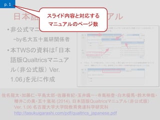 A-4
ձZQualtricsޥ˥奢
?ǹʽޥ˥奢
?byʮvS
?TWSYϤϡձ
ZQualtricsޥ˥奢
루ǹʽ棩 Ver.
1.06Ԫ
̫??ƽu̫?мo?Sһ?ԣ?ľR?ľ?
׾?ʮv (2014). ձZQualtricsޥ˥奢루ǹʽ棩
Ver. 1.06 ݴѧѧԺk_ѧо
http://tasukuigarashi.com/pdf/qualtrics_japanese.pdf
p. 1
饤ݤȌꤹ
ޥ˥奢Υک`
 
