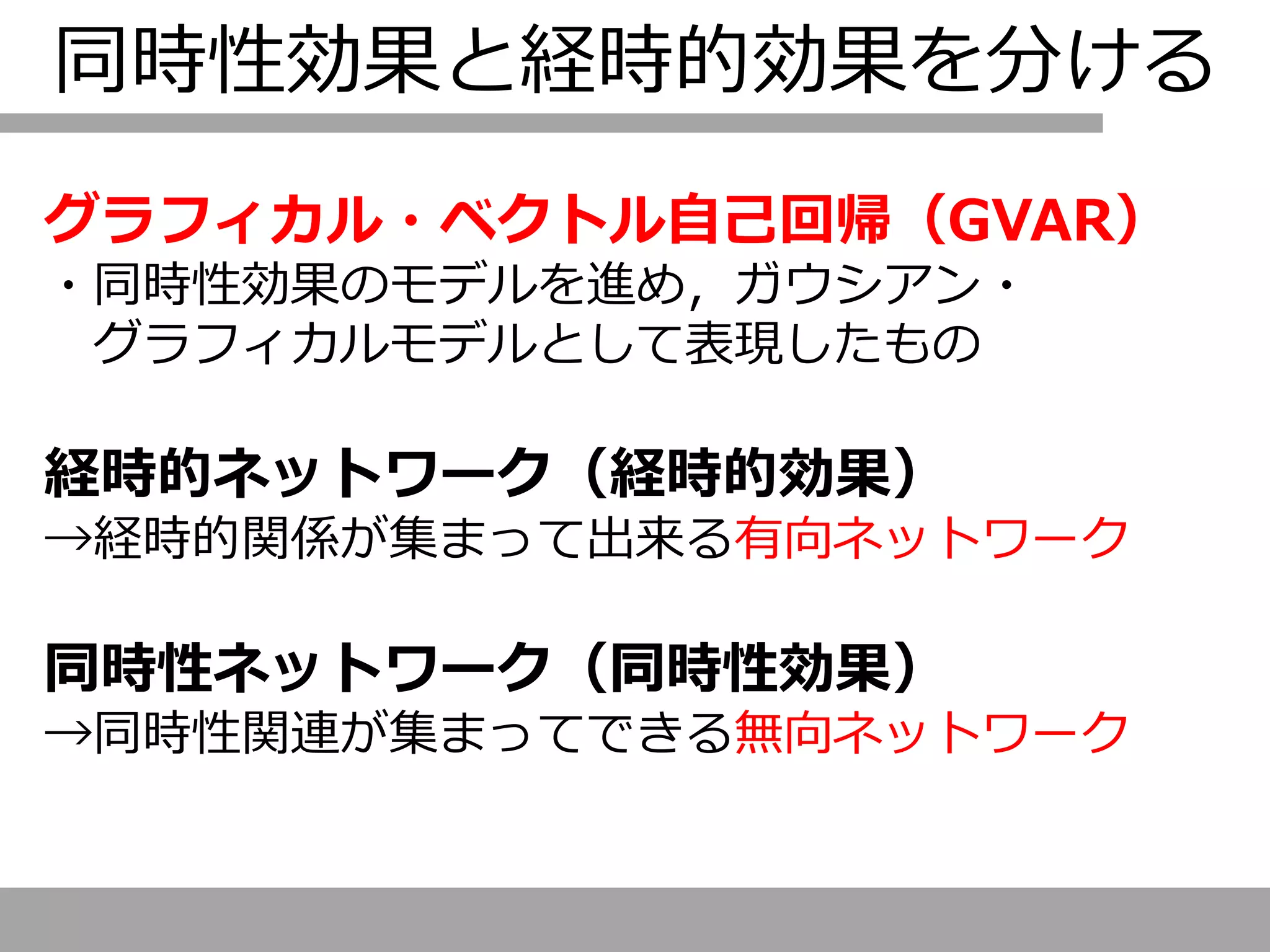 同時性効果と経時的効果を分ける
グラフィカル・ベクトル自己回帰（GVAR）
・同時性効果のモデルを進め，ガウシアン・
グラフィカルモデルとして表現したもの
経時的ネットワーク（経時的効果）
→経時的関係が集まって出来る有向ネットワーク
同時性ネットワーク（同時性効果）
→同時性関連が集まってできる無向ネットワーク
 