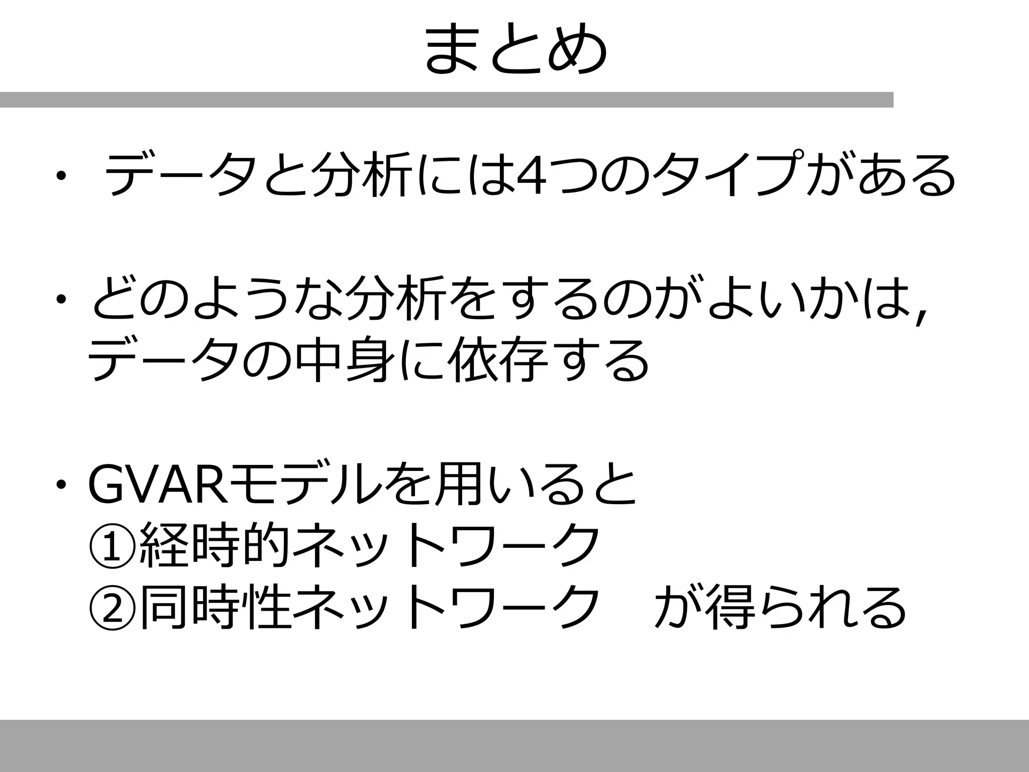 まとめ
・ データと分析には4つのタイプがある
・どのような分析をするのがよいかは，
データの中身に依存する
・GVARモデルを用いると
①経時的ネットワーク
②同時性ネットワーク が得られる
 