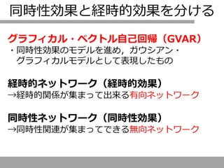 同時性効果と経時的効果を分ける
グラフィカル・ベクトル自己回帰（GVAR）
・同時性効果のモデルを進め，ガウシアン・
グラフィカルモデルとして表現したもの
経時的ネットワーク（経時的効果）
→経時的関係が集まって出来る有向ネットワーク
同時性ネットワーク（同時性効果）
→同時性関連が集まってできる無向ネットワーク
 