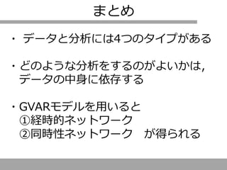 まとめ
・ データと分析には4つのタイプがある
・どのような分析をするのがよいかは，
データの中身に依存する
・GVARモデルを用いると
①経時的ネットワーク
②同時性ネットワーク が得られる
 