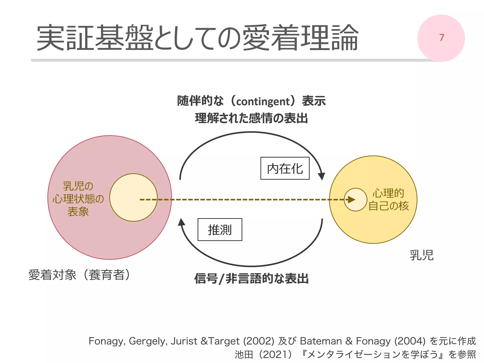 JPA2023_Psychotherapies_Part4.pdf