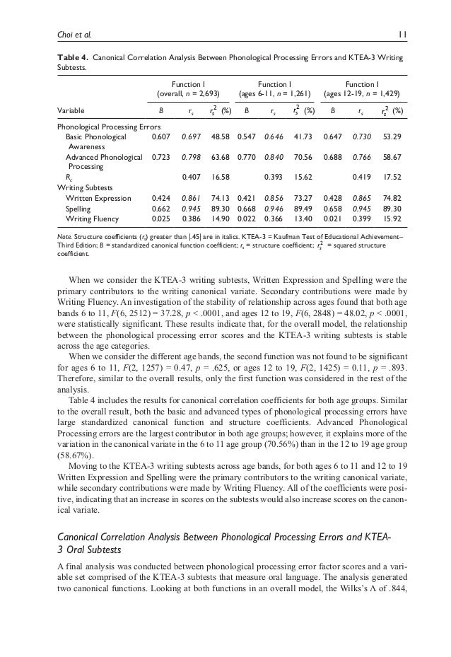 Scoring manual for ktea written expression level Scoring manual for ktea written expression level