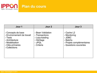 Ippon Technologies © 2014
Plan du cours
Jour 1 Jour 2 Jour 3
- Concepts de base
- Environnement de travail
- Tests
- Architecture
- Modélisation
- Clés primaires
- Collections
- Bean Validation
- Transactions
- Lazy-loading
- Héritage
- JPQL
- Criteria
- Cache L2
- Monitoring
- JDBC
- Batchs
- Projets complémentaires
- Questions courantes
 