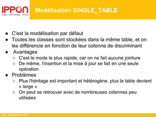 Ippon Technologies © 2014
● C'est la modélisation par défaut
● Toutes les classes sont stockées dans la même table, et on
les différencie en fonction de leur colonne de discriminant
● Avantages
○ C'est le mode le plus rapide, car on ne fait aucune jointure
○ De même, l'insertion et la mise à jour se fait en une seule
opération
● Problèmes
○ Plus l'héritage est important et hétérogène, plus la table devient
« large »
○ On peut se retrouver avec de nombreuses colonnes peu
utilisées
Modélisation SINGLE_TABLE
 