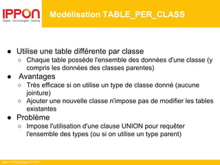 Ippon Technologies © 2014
● Utilise une table différente par classe
○ Chaque table possède l'ensemble des données d'une classe (y
compris les données des classes parentes)
● Avantages
○ Très efficace si on utilise un type de classe donné (aucune
jointure)
○ Ajouter une nouvelle classe n'impose pas de modifier les tables
existantes
● Problème
○ Impose l'utilisation d'une clause UNION pour requêter
l'ensemble des types (ou si on utilise un type parent)
Modélisation TABLE_PER_CLASS
 
