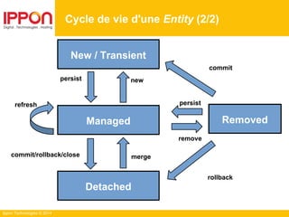 Ippon Technologies © 2014
Cycle de vie d'une Entity (2/2)
New / Transient
Managed
Detached
Removed
persist
commit/rollback/close
refresh
new
merge
commit
rollback
remove
persist
 