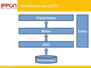 Ippon Technologies © 2014
Architecture sans DTO
Présentation
Métier
DAO
Base de données
Entity
 
