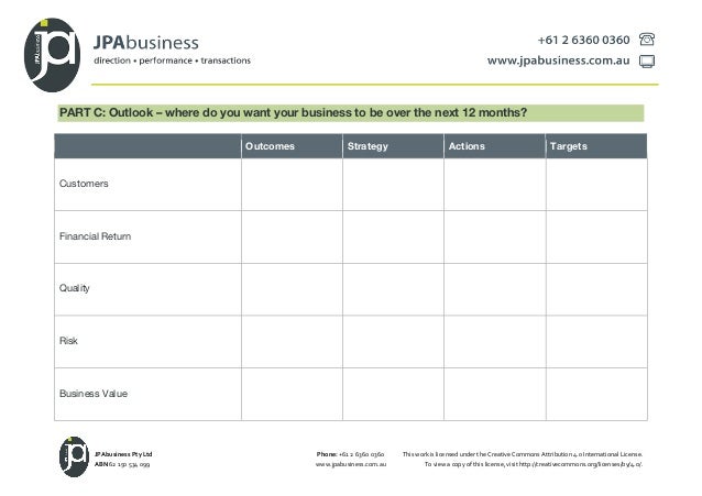 yearly business plan template
