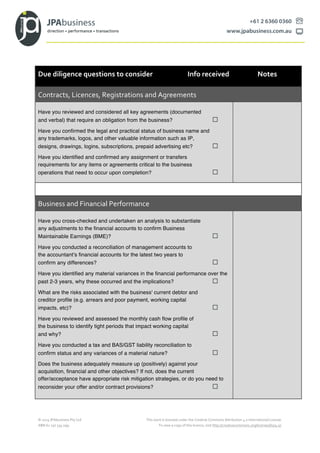 ©	
  2015	
  JPAbusiness	
  Pty	
  Ltd	
   This	
  work	
  is	
  licensed	
  under	
  the	
  Creative	
  Commons	
  Attribution	
  4.0	
  International	
  License.	
  	
  
ABN	
  62	
  150	
  534	
  099	
   To	
  view	
  a	
  copy	
  of	
  this	
  licence,	
  visit	
  http://creativecommons.org/licenses/by/4.0/.	
  
Due	
  diligence	
  questions	
  to	
  consider	
  	
  	
   	
  	
  	
  	
  	
  	
  	
  	
  	
  Info	
  received	
   Notes
Contracts,	
  Licences,	
  Registrations	
  and	
  Agreements
Have you reviewed and considered all key agreements (documented
and verbal) that require an obligation from the business? ¨
Have you confirmed the legal and practical status of business name and
any trademarks, logos, and other valuable information such as IP,
designs, drawings, logins, subscriptions, prepaid advertising etc? ¨
Have you identified and confirmed any assignment or transfers
requirements for any items or agreements critical to the business
operations that need to occur upon completion? ¨
Business	
  and	
  Financial	
  Performance
Have you cross-checked and undertaken an analysis to substantiate
any adjustments to the financial accounts to confirm Business
Maintainable Earnings (BME)? ¨
Have you conducted a reconciliation of management accounts to
the accountant’s financial accounts for the latest two years to
confirm any differences? ¨
Have you identified any material variances in the financial performance over the
past 2-3 years, why these occurred and the implications? ¨
What are the risks associated with the business' current debtor and
creditor profile (e.g. arrears and poor payment, working capital
impacts, etc)? ¨
Have you reviewed and assessed the monthly cash flow profile of
the business to identify tight periods that impact working capital
and why? ¨
Have you conducted a tax and BAS/GST liability reconciliation to
confirm status and any variances of a material nature? ¨
Does the business adequately measure up (positively) against your
acquisition, financial and other objectives? If not, does the current
offer/acceptance have appropriate risk mitigation strategies, or do you need to
reconsider your offer and/or contract provisions? ¨
 