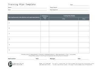 Training Plan Template Date: 
Name: Direct Report: 
Role: Role Objective: 
Role requirements to be effective and meet expectations: 
Proficiency 
score 
1-6 
Training Plan Details 
What When 
Proficiency score: 6 = Highly proficient; 5 = Proficient; 4= Moderately proficient; 3 = Below requirements; 2 = Poor; 1 = Non-existent 
If the proficiency score is 3 or less for any role requirements then training should be considered. 
Staff member Date Manager Date 
JPAbusiness Pty Ltd Phone: +61 2 6360 0360 This work is licensed under the Creative Commons Attribution 4.0 International License. 
ABN 62 150 534 099 www.jpabusiness.com.au To view a copy of this license, visit http://creativecommons.org/licenses/by/4.0/. 
1. 
2. 
3. 
4. 
5. 
6. 
