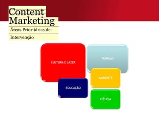 Áreas Prioritárias de Intervenção SÍTIO DE MARCAS 