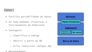 Hibernate
➢ Facilita portabilidade do banco
➢ Ao lado podemos visualizar o
funcionamento do Hibernate
➢ Vantagens:
○ Simplifica o código
○ Abstrai a parte do BD
○ Evita reescrever códigos SQL
 