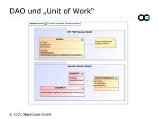 DAO und „Unit of Work“
© 2009 ObjectCode GmbH
 