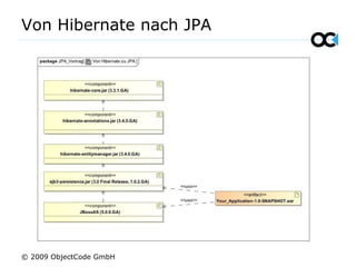 Von Hibernate nach JPA © 2009 ObjectCode GmbH 