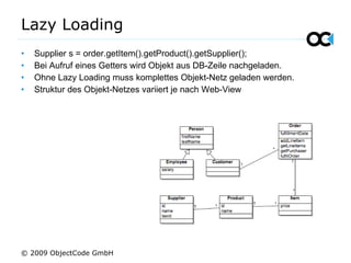 Lazy Loading Supplier s = order.getItem().getProduct().getSupplier(); Bei Aufruf eines Getters wird Objekt aus DB-Zeile nachgeladen. Ohne Lazy Loading muss komplettes Objekt-Netz geladen werden. Struktur des Objekt-Netzes variiert je nach Web-View © 2009 ObjectCode GmbH 
