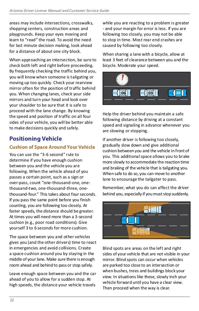 80  Arizona Drivers Manual Book 