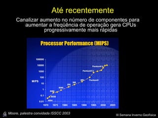 Até recentemente
       Canalizar aumento no número de componentes para
          aumentar a freqüência de operação gera CPUs
                  progressivamente mais rápidas




G. Moore, palestra convidada ISSCC 2003        III Semana Inverno Geofísica
34
 