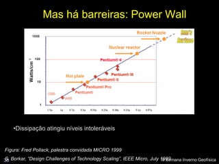 Mas há barreiras: Power Wall




    •Dissipação atingiu níveis intoleráveis


Figura: Fred Pollack, palestra convidada MICRO 1999

38 Borkar, “Design Challenges of Technology Scaling”, IEEE Micro, July 1999
S.                                                                     III Semana Inverno Geofísica
 