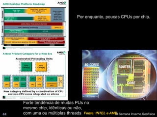 Por enquanto, poucas CPUs por chip.




     Forte tendência de muitas PUs no
     mesmo chip, idênticas ou não,
44   com uma ou múltiplas threads Fonte: INTEL e AMD Semana Inverno Geofísica
                                                   III
 