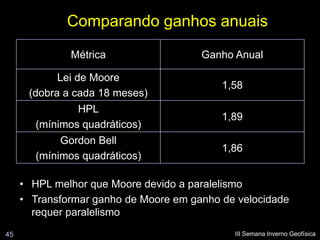 Comparando ganhos anuais
               Métrica                 Ganho Anual

            Lei de Moore
                                           1,58
      (dobra a cada 18 meses)
                HPL
                                           1,89
        (mínimos quadráticos)
             Gordon Bell
                                           1,86
        (mínimos quadráticos)

     • HPL melhor que Moore devido a paralelismo
     • Transformar ganho de Moore em ganho de velocidade
       requer paralelismo
45                                           III Semana Inverno Geofísica
 