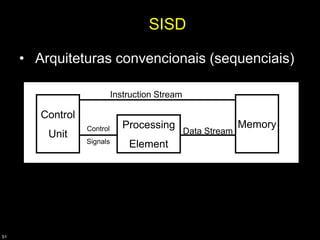 SISD

     • Arquiteturas convencionais (sequenciais)

                            Instruction Stream

        Control
                  Control      Processing                      Memory
         Unit                                    Data Stream
                  Signals
                                Element




51
 