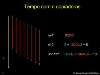 Tempo com n copiadoras




             n=1      10240

             n=2      5 + 10240/2 + 5

             3≤n≤??   5(n-1) + 10240/n + 10
t



7                          III Semana Inverno Geofísica
 