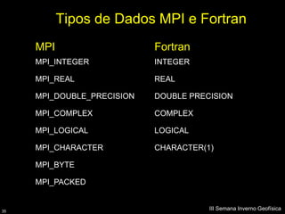 Tipos de Dados MPI e Fortran
     MPI                    Fortran
     MPI_INTEGER            INTEGER

     MPI_REAL               REAL

     MPI_DOUBLE_PRECISION   DOUBLE PRECISION

     MPI_COMPLEX            COMPLEX

     MPI_LOGICAL            LOGICAL

     MPI_CHARACTER          CHARACTER(1)

     MPI_BYTE

     MPI_PACKED


35
                                       III Semana Inverno Geofísica
 
