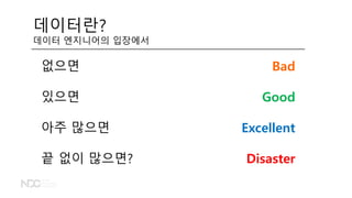 데이터란?
데이터 엔지니어의 입장에서
없으면
있으면
아주 많으면
끝 없이 많으면?
Bad
Good
Excellent
Disaster
 