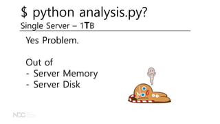 $ python analysis.py?
Single Server – 1TB
Yes Problem.
Out of
- Server Memory
- Server Disk
 