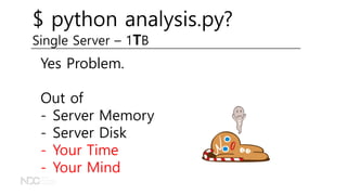 $ python analysis.py?
Single Server – 1TB
Yes Problem.
Out of
- Server Memory
- Server Disk
- Your Time
- Your Mind
 