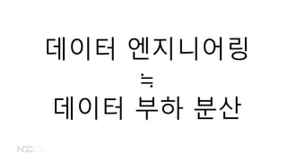 데이터 엔지니어링
≒
데이터 부하 분산
 