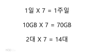 1일 X 7 = 1주일
10GB X 7 = 70GB
2대 X 7 = 14대
 