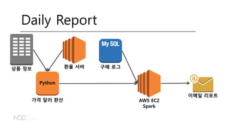 구매 로그환율 서버상품 정보
이메일 리포트
AWS EC2
Spark
Python
가격 달러 환산
Daily Report
 