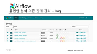 Airflow
유연한 분석 의존 관계 관리 – Dag
Reference: www.qubole.com
 