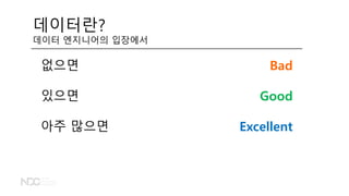 데이터란?
데이터 엔지니어의 입장에서
없으면
있으면
아주 많으면
Bad
Good
Excellent
 