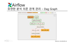 Airflow
Reference: danidelvalle.me
유연한 분석 의존 관계 관리 – Dag Graph
 