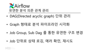• DAG(Directed acyclic graph) 단위 관리
• Graph 형태로 분석 파이프라인 시각화
• Job Group, Sub Dag 를 통한 유연한 구조 변경
• Job 단위로 상태 로깅, 에러 확인, 재시도
Airflow
유연한 분석 의존 관계 관리
 