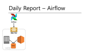Airflow
Python
환율 계산
Daily Report – Airflow
 