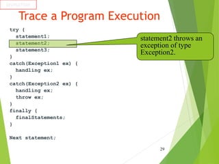 Trace a Program Execution
try {
statement1;
statement2;
statement3;
}
catch(Exception1 ex) {
handling ex;
}
catch(Exception2 ex) {
handling ex;
throw ex;
}
finally {
finalStatements;
}
Next statement;
29
animation
statement2 throws an
exception of type
Exception2.
 