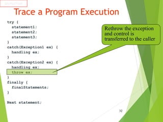 Trace a Program Execution
try {
statement1;
statement2;
statement3;
}
catch(Exception1 ex) {
handling ex;
}
catch(Exception2 ex) {
handling ex;
throw ex;
}
finally {
finalStatements;
}
Next statement;
32
animation
Rethrow the exception
and control is
transferred to the caller
 