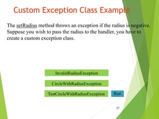 Custom Exception Class Example
37
The setRadius method throws an exception if the radius is negative.
Suppose you wish to pass the radius to the handler, you have to
create a custom exception class.
Run
TestCircleWithRadiusException
CircleWithRadiusException
InvalidRadiusException
 