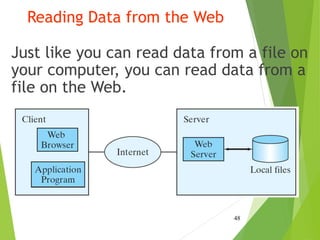 Reading Data from the Web
Just like you can read data from a file on
your computer, you can read data from a
file on the Web.
48
 