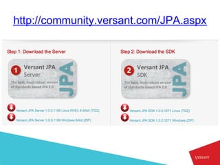 http://community.versant.com/JPA.aspx
 