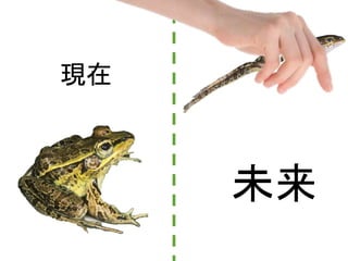 F
δ
 